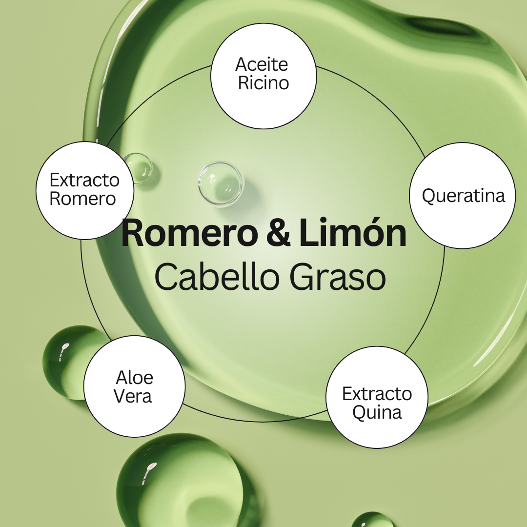 SHAMPOO ANTI-GRASA ROMERO & LIMÓN