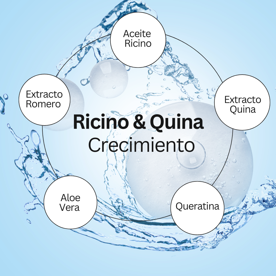 SHAMPOO ANTI-CAIDA RICINO & QUINA