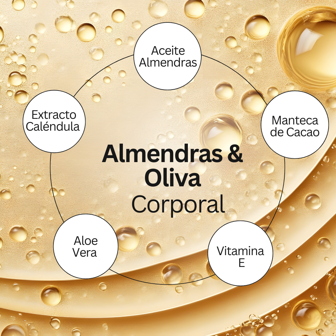 JABÓN CORPORAL ALMENDRAS & OLIVA
